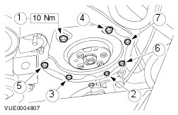 Ford Workshop Manuals > Focus 1999 (08.1998-12.2004) > Mechanical
